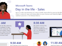 A day in the life – sales with Microsoft Teams