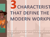 3 characteristics that define the modern workplace