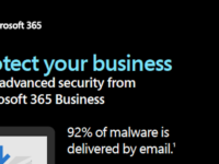 Protect against cybersecurity threats with Microsoft 365