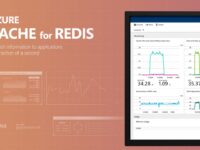 Digital Transformation in the Oil & Gas Industry: Combining Azure Cloud-Based Services