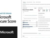 Secure Score: Microsoft 365 Defender