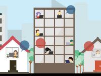 The future of hybrid work: Reimagining employee experience