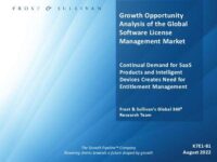 Growth Opportunity Analysis of the Global Software License Management Market