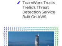 TeamWorx Trusts Trellix’s Threat Detection Service Built on AWS