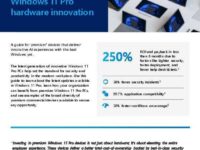 Discover the latest Windows 11 Pro hardware innovation