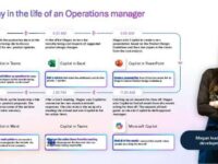 A Day in the life of an Operations Manager