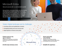 Microsoft Entra