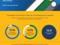 Advance AI transformation securely