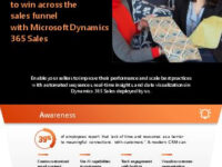 Empower sellers to win across the sales funnel with Microsoft Dynamics 365 Sales