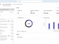 Introducing the Queues app: Enabling customer engagement in Microsoft Teams | Microsoft Community Hub